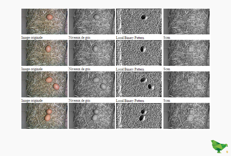 Detection resultats 01