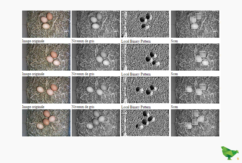 Detection resultats 02